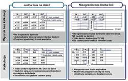 Qr-395_porownanie_opcji